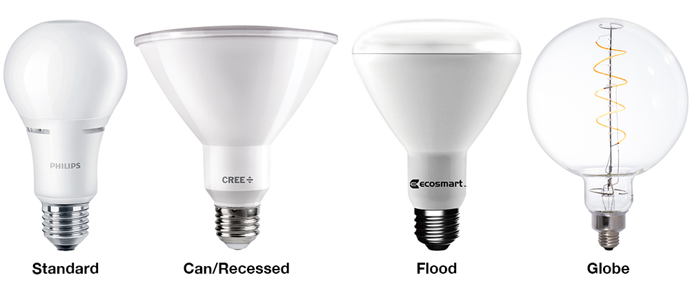 LED-Luminaries and Other Certifications